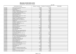 Doc.27-Outras d&iacute;vidas a terceiros p