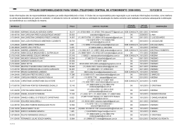 (telefones central de atendimento 3598
