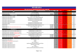 Postado em 14/04/2015 Tabela Kits Racing XtraBrakes VISUALIZAR