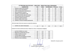 Resultado final provis&oacute;rio