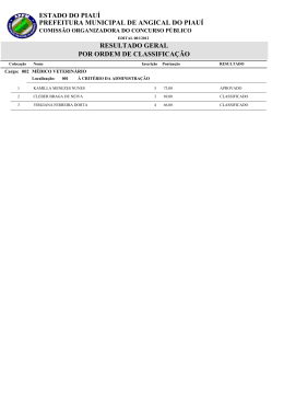Resultado Final do Concurso Angical do Piaui