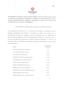 Lista de Resultados da Prova Escrita de Conhecimentos