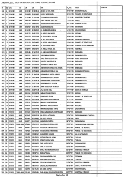 JBIE PROCESSO 2014 - ENTREGA DE CARTEIRAS