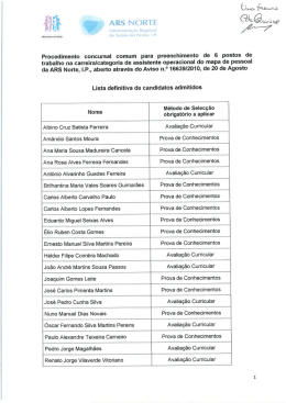 Lista definitiva de candidatos admitidos e excluídos