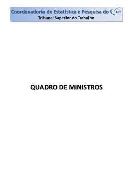 Quadro de Ministros