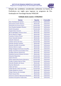 Rela&ccedil;&atilde;o dos candidatos Profici&ecirc;ncia em ingl&ecirc;s para in