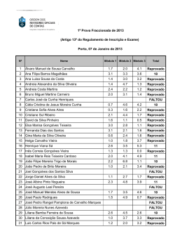 1 &Aacute;lvaro Manuel de Sousa Carvalho 1.7 2.0 4.1 Reprovado 2 Ana