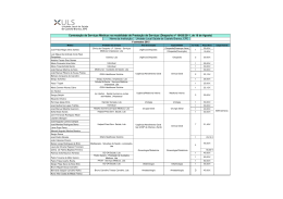 Contratação de prestação de Serviços Médicos