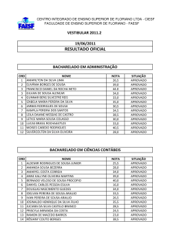 RESULTADO GERAL VESTIBULAR 2011.2 19 DE JUNHO.xlsx