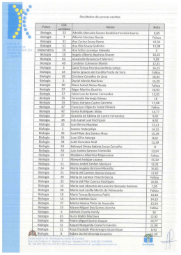 Resultados das provas escritas