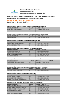POSI&Ccedil;&Atilde;O: 31 de maio de 2012. - Eletrobras Distribui&ccedil;&atilde;o Rond&ocirc;nia