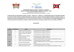 Códigos Classificação Nomes Resultado JN1 1 André Luyde da