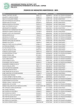 PEDIDOS DE INSENÇÕES INDEFERIDOS - MDS - Copese