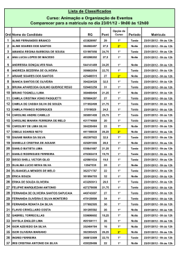 Classificados e Não classificados Animação e Organização de