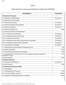 Anexo I Tabela de taxas de serviços administrativos cobrados pela