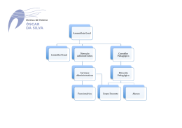 Assembleia Geral Conselho Fiscal Direcção Administrativa Serviços