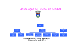 Direcção Chefe Serviços Administrativos Helena Ribeiro