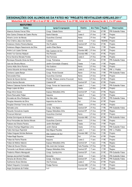DESIGNAÇÕES DOS ALUNOS/AS DA FATEO NO "PROJETO