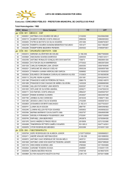 CONCURSO PÚBLICO - PREFEITURA MUNICIPAL DE CASTELO