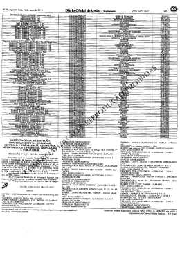 Scanned Document