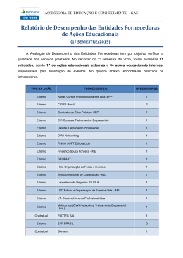 Relatório de Desempenho das Entidades