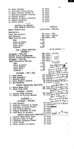 MUNICIPAL 1955
