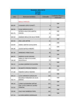 Resultado edital 35/13 Geologia 20 vagas nota Nome