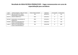 Resultado do Edital 03/2014-PRORH/CCDP – Vagas