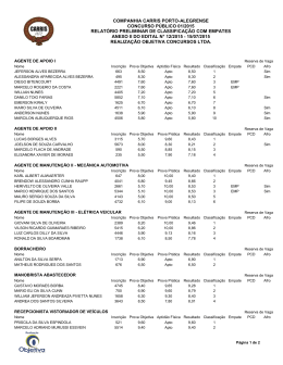 Anexo II - Relat&oacute;rio Preliminar de Classifica&ccedil;&atilde;o com Empates
