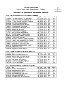 Resultado Final por vagas 2006 DIVULGAR