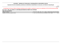 Resul. Final Candid. Def. Classif. em Ordem de Classif.