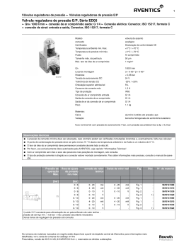 Válvula reguladora de pressão E/P, Série ED05
