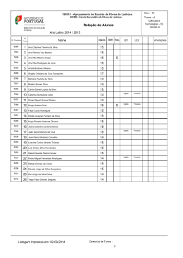 Relação de Alunos - Escola Secundária da Póvoa de Lanhoso