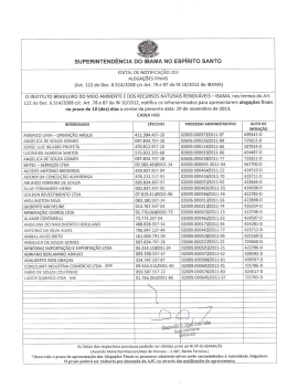 Edital de Notificação 203 - Ibama ES 29-11-2013
