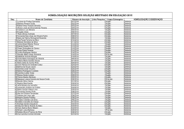 homologa&ccedil;&atilde;o inscri&ccedil;&otilde;es sele&ccedil;&atilde;o mestrado em - Intranet