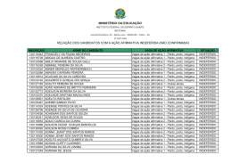 Rela&ccedil;&atilde;o dos candidatos com a a&ccedil;&atilde;o afirmativa indeferida