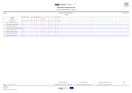 Agrupamento de Escolas de Vilela