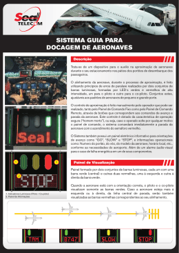 Detalhes do produto