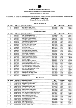 Lista preliminar admitidos