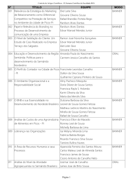 N&ordm; T&Iacute;TULO EQUIPE MODO Eliel Leite Silva