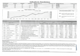 Indicadores Econ&ocirc;micos