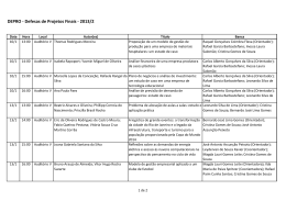 DEPRO - Defesas de Projetos Finais - 2013/2