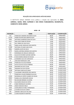 RELA&Ccedil;&Atilde;O DOS APROVADOS AP&Oacute;S RECURSOS O INSTITUTO