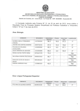 Resultado Final Homologado