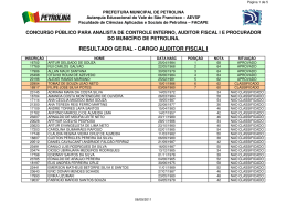 RESULTADO GERAL - CARGO AUDITOR FISCAL I
