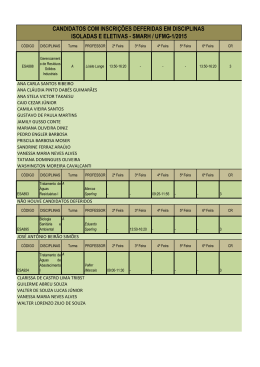 isoladas e eletivas - smarh / ufmg-1/2015 candidatos com inscri&ccedil;&otilde;es