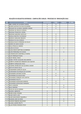 Sao Carlos Deferidos 2016