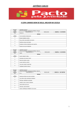 ANT&Ocirc;NIO CARLOS