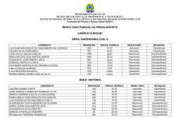 Resultado parcial prova escrita campus Ouricuri - IF Sert&atilde;o-PE