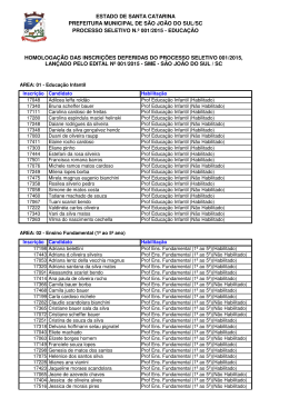 Homologa&ccedil;&atilde;o Inscri&ccedil;&otilde;es Deferidas (Ed. 001/2015)